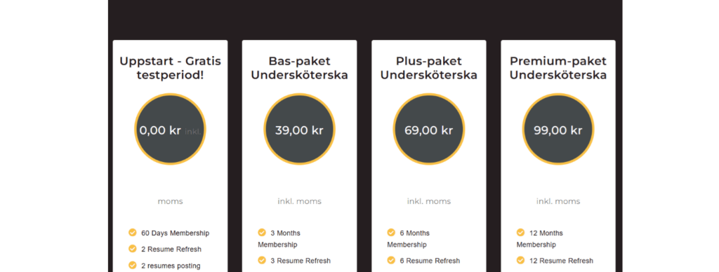Bild som visar mellersta delen av en uppsättning medlemspaket för undersköterskor. Fyra vita kolumner syns, med rubriker för paketen: Gratis test-period, Bas-paket, Plus-paket och Premium-paket. Under varje rubrik anges priset i vita bokstäver inom en mörkbrun cirkel. Paketens innehåll listas i punktform med engelsk text under cirklarna. Ytterst på båda sidor finns vita fält som ramar in bilden, mot en mörkbrun bakgrund som syns mellan elementen. Bilden används på en sida för registrering och inloggningshjälp.